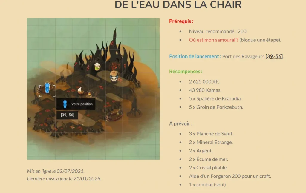 de l'eau dans la chair pre requis