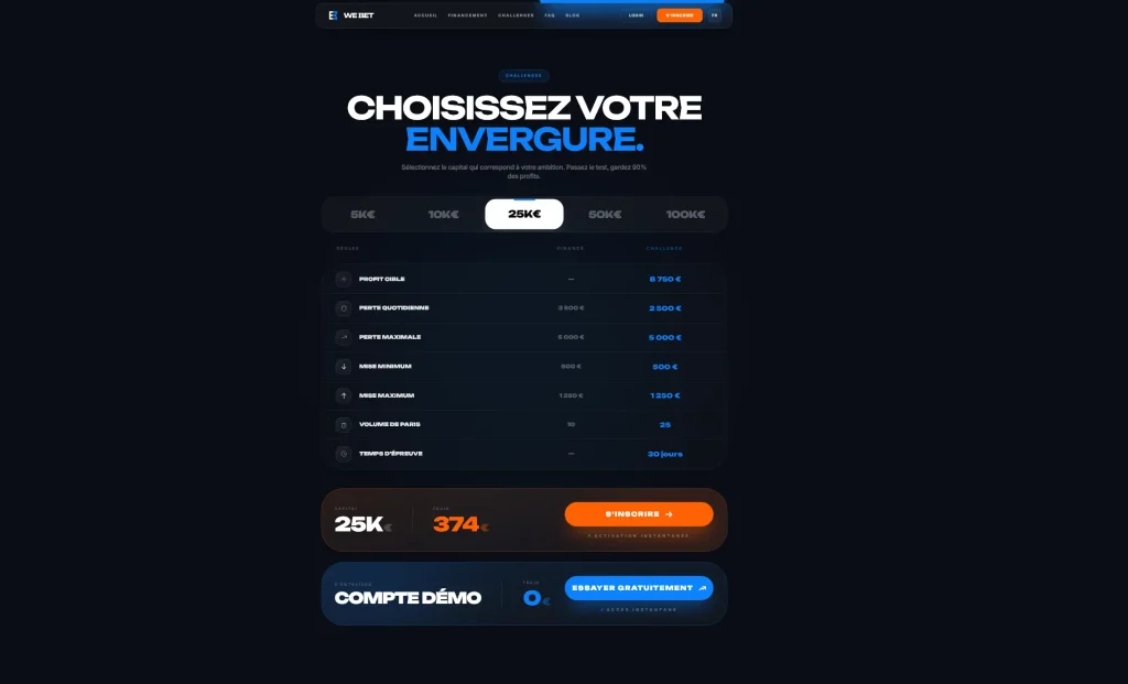 we bet choix et modulation screen